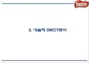 네슬레 Nestle 성공요인및 네슬레 마케팅 SWOT,STP,4P전략과 경영전략과 한국진출사례및 네슬레 향후전략제언 PPT 14페이지