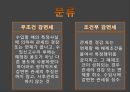 관세감면제도 5페이지