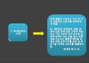 관세감면제도 8페이지