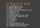 관세감면제도 18페이지