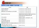 관세법-관세사제도 28페이지