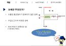 보세제도 일반 4페이지