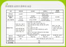 납세자의 사후 권리제도 [관세행정심판제도] 6페이지