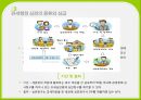 납세자의 사후 권리제도 [관세행정심판제도] 10페이지