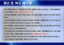 공공장소에서의 생활 에티켓 7페이지