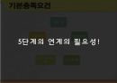 한국관광공사 관광아이디어 공모전 7페이지