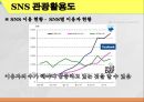 한국관광공사 관광아이디어 공모전 9페이지