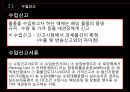 수입통관 8페이지