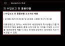 수입통관 35페이지