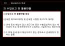 수입통관 36페이지