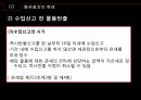 수입통관 37페이지