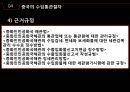 수입통관 47페이지