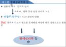 [수학교과교육론] 제4장 문제해결의 심리학적 배경 3페이지