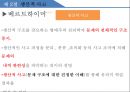 [수학교과교육론] 제4장 문제해결의 심리학적 배경 14페이지