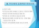 베이비시터의 역할과 연령별 대화법 11페이지