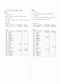 경영과학_식단짜기 11페이지