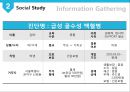 급성 골수성 백혈병 개입 심리 사회모델의 적용 5페이지