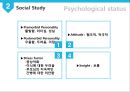 급성 골수성 백혈병 개입 심리 사회모델의 적용 9페이지