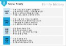 급성 골수성 백혈병 개입 심리 사회모델의 적용 11페이지