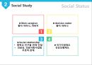 급성 골수성 백혈병 개입 심리 사회모델의 적용 12페이지
