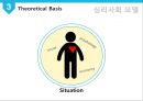 급성 골수성 백혈병 개입 심리 사회모델의 적용 21페이지