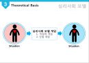 급성 골수성 백혈병 개입 심리 사회모델의 적용 22페이지