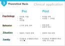 급성 골수성 백혈병 개입 심리 사회모델의 적용 24페이지