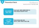 급성 골수성 백혈병 개입 심리 사회모델의 적용 25페이지