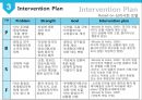 급성 골수성 백혈병 개입 심리 사회모델의 적용 27페이지