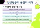 양성평등성 불평등 극복을 위한 양성(남녀)평등 문제의 이해 및 양 17페이지