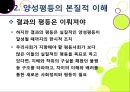 양성평등성 불평등 극복을 위한 양성(남녀)평등 문제의 이해 및 양 22페이지