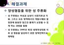 양성평등성 불평등 극복을 위한 양성(남녀)평등 문제의 이해 및 양 30페이지