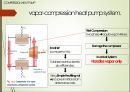 에너지열동력공학_Heat_Pump 14페이지