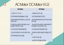 Motor pid control 모터 컨트롤 7페이지