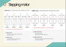 Motor pid control 모터 컨트롤 16페이지
