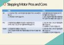 Motor pid control 모터 컨트롤 17페이지