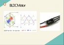 Motor pid control 모터 컨트롤 23페이지