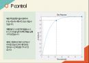 Motor pid control 모터 컨트롤 26페이지