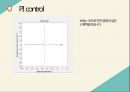 Motor pid control 모터 컨트롤 33페이지