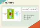 Motor pid control 모터 컨트롤 41페이지