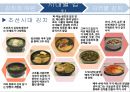 한국의민속 김치 13페이지