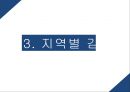 한국의민속 김치 14페이지