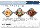 한국의민속 김치 21페이지