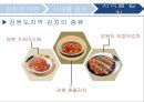 한국의민속 김치 28페이지