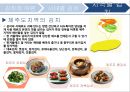 한국의민속 김치 32페이지
