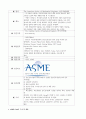 기계 요소 설계 asme code 조사 2페이지