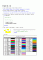엑셀 VBA 8페이지