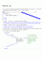 엑셀 VBA 13페이지