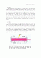 일상생활과 과학기술 리포트 레이저  4페이지