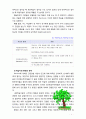 [2017 인간행동과사회환경 C형] 행동발달에 대한 반두라(A. Bandura)이론의 특징과 의의를 설명하시오. 7페이지